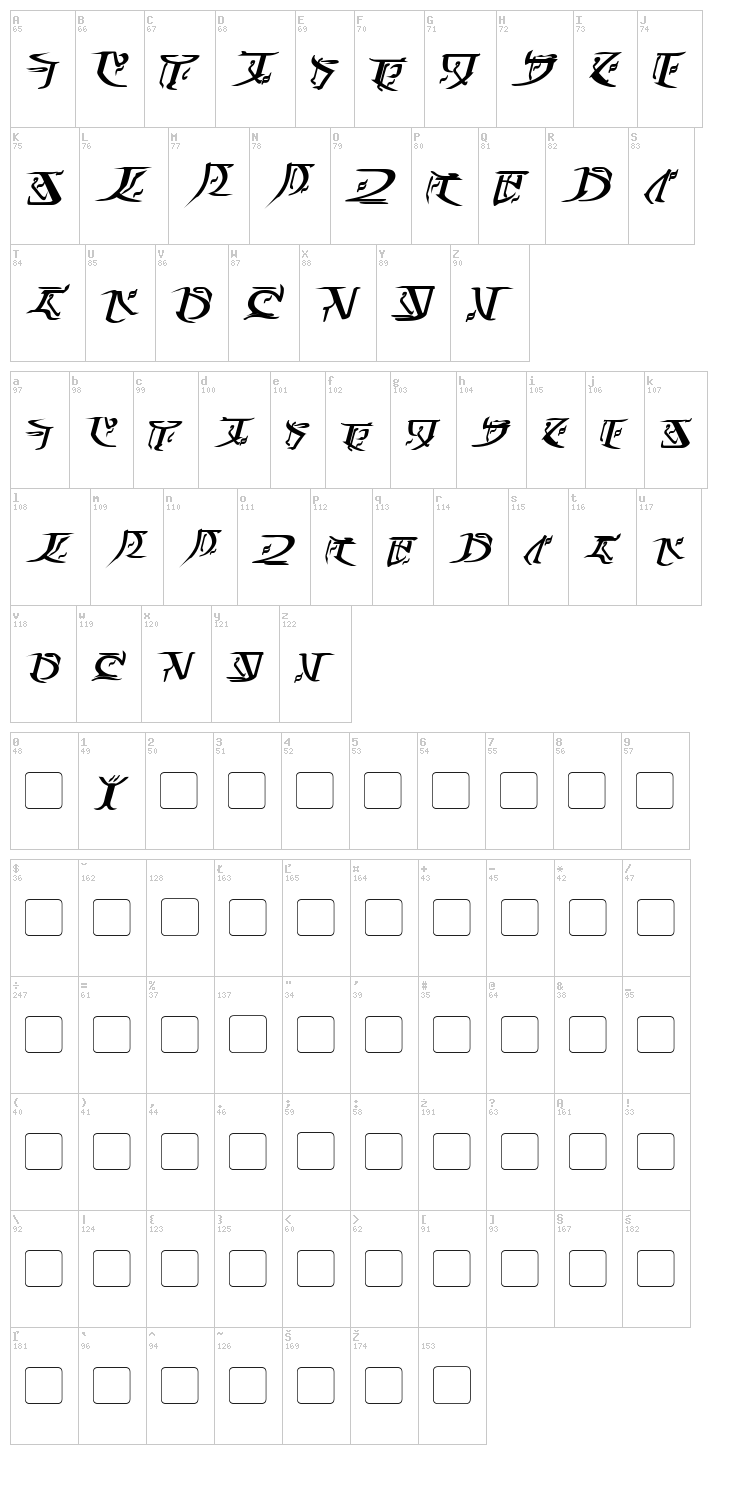 Falmer font map